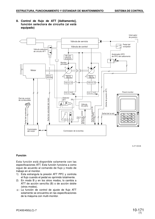 Komatsu PC400 PC400LC7 PC450 PC450LC-7 Excavator Workshop Manual SN 50001 20001 and UP - Image 13