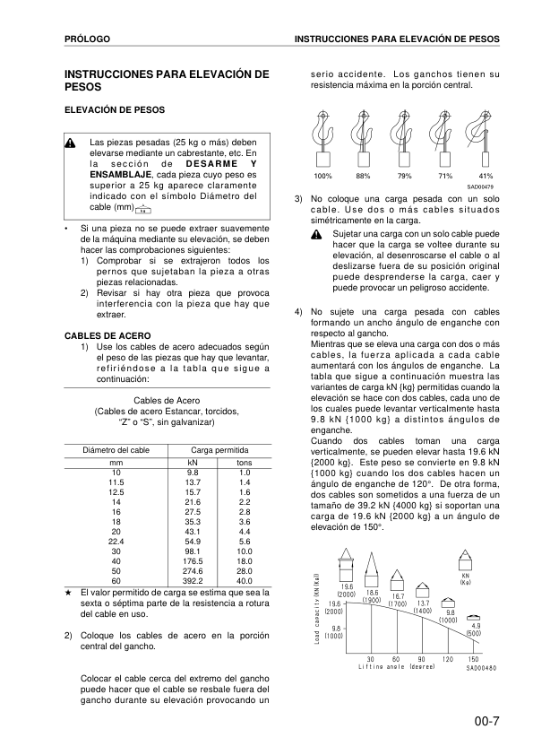 Komatsu PC400 PC400LC7 PC450 PC450LC-7 Excavator Workshop Manual SN 50001 20001 and UP - Image 11