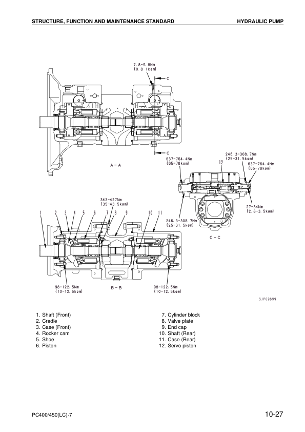 Komatsu PC400 PC450 LC-7 Excavator Workshop Manual SN 50001 20001 and UP - Image 18