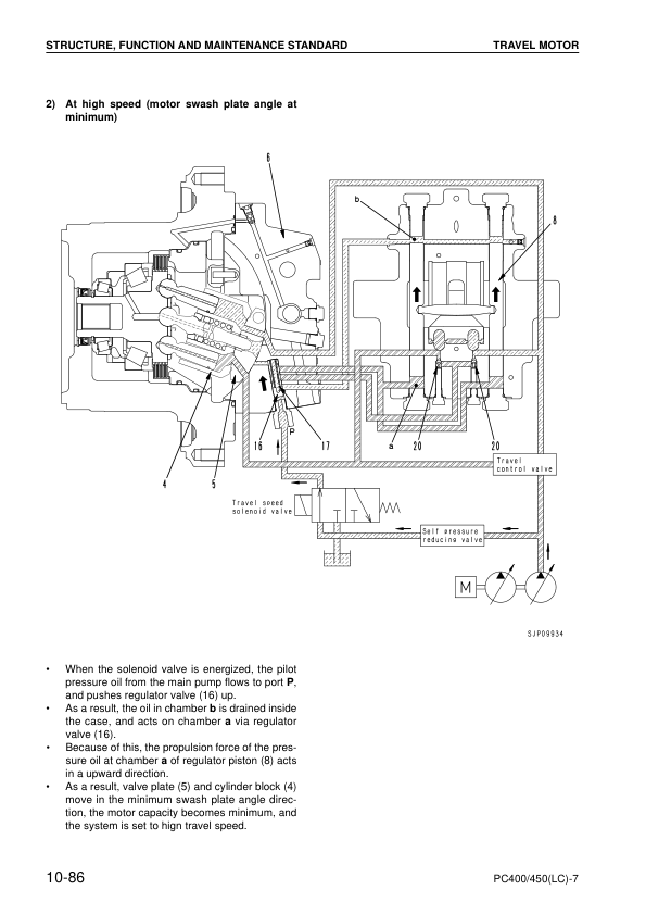 Komatsu PC400 PC450 LC-7 Excavator Workshop Manual SN 50001 20001 and UP - Image 12