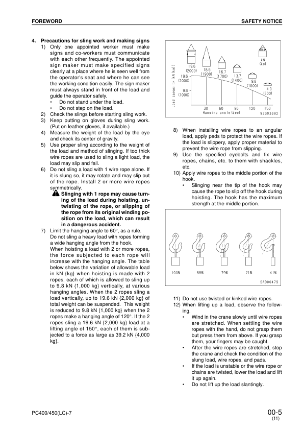 Komatsu PC400 PC450 LC-7 Excavator Workshop Manual SN 50001 20001 and UP - Image 4
