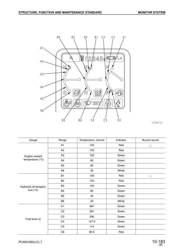 Komatsu PC400 PC450 LC-7 Excavator Workshop Manual SN 50001 20001 and UP - Image 13