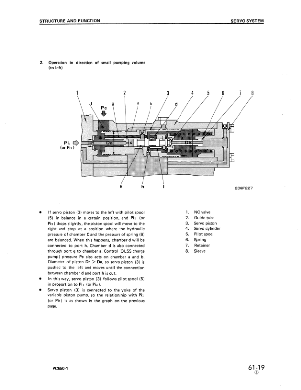 Komatsu PC650-1 Excavator Workshop Manual SN 10007 and UP - Image 6