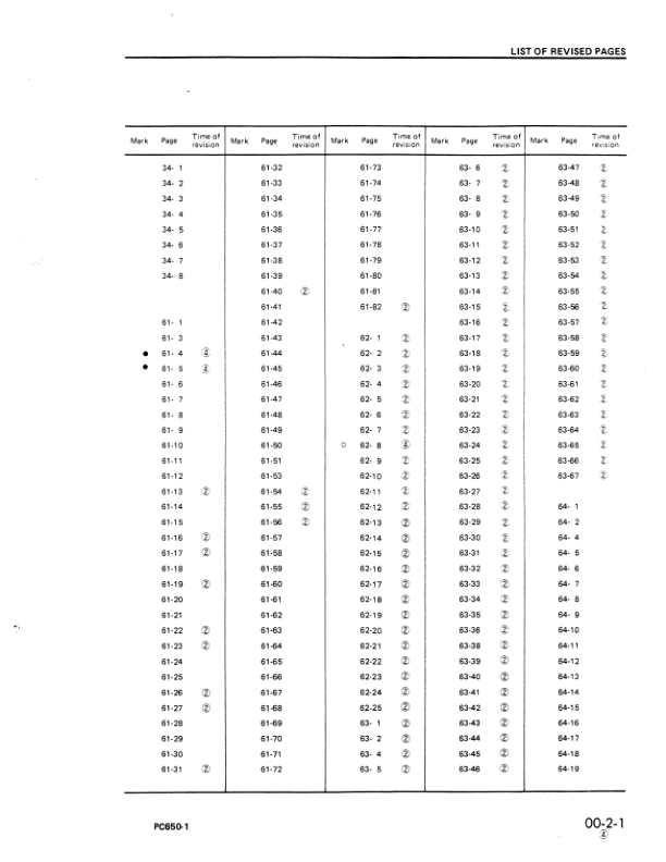 Komatsu PC650-1 Excavator Workshop Manual SN 10007 and UP - Image 4