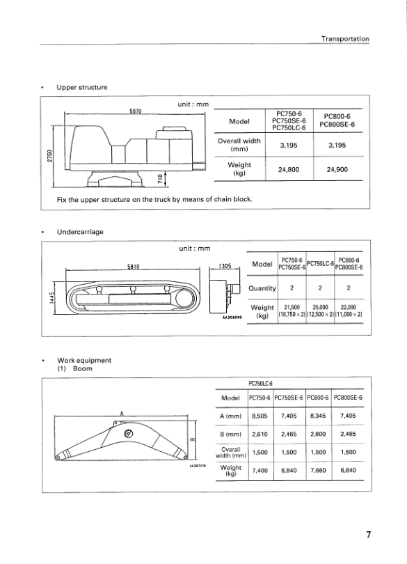 Komatsu PC750-6 SE-6 LC-6 PC800-6 SE-6 Excavator Field Assmbly Manual SN 11001 and UP - Image 3