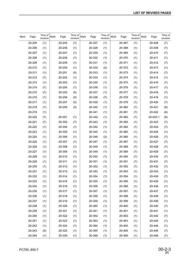 Komatsu PC750-6 SE-6 LC-6 PC800-6 SE-6 Excavator Workshop Manual SN 20001 40001 and UP - Image 8