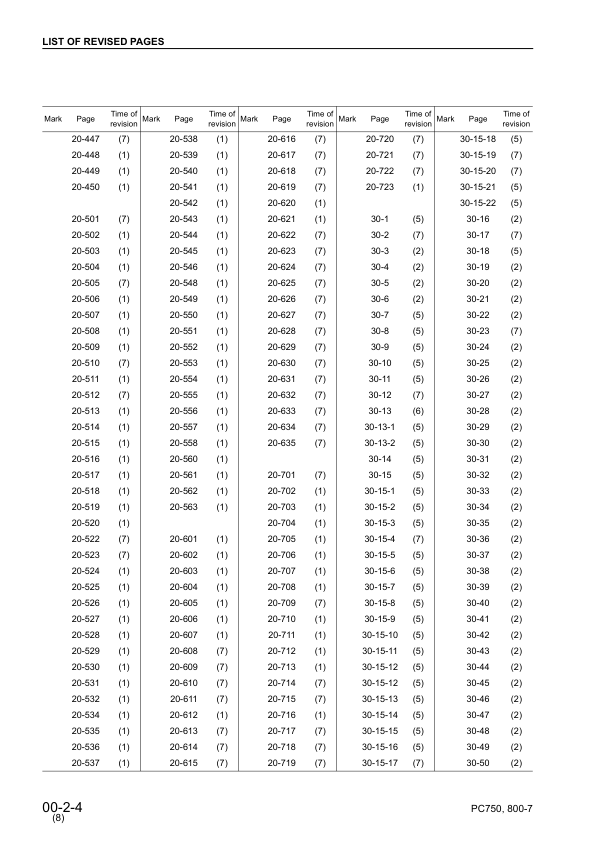 Komatsu PC750-6 SE-6 LC-6 PC800-6 SE-6 Excavator Workshop Manual SN 20001 40001 and UP - Image 9