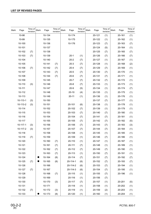 Komatsu PC750-6 SE-6 LC-6 PC800-6 SE-6 Excavator Workshop Manual SN 20001 40001 and UP - Image 7