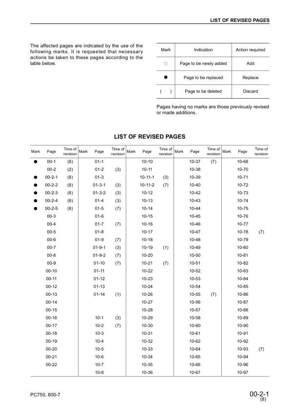 Komatsu PC750-6 SE-6 LC-6 PC800-6 SE-6 Excavator Workshop Manual SN 20001 40001 and UP - Image 6