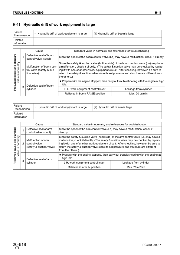 Komatsu PC750-6 SE-6 LC-6 PC800-6 SE-6 Excavator Workshop Manual SN 20001 40001 and UP - Image 13