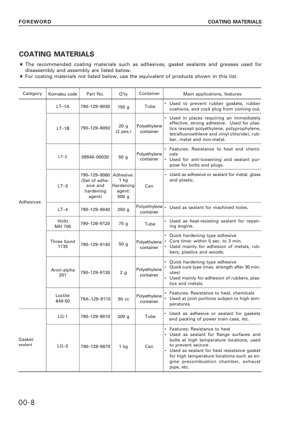 Komatsu PC750SE-6K Excavator Workshop Manual SN K30055 10194 and UP - Image 10