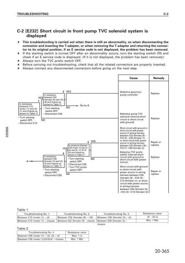 Komatsu PC750SE-6K Excavator Workshop Manual SN K30055 10194 and UP - Image 14