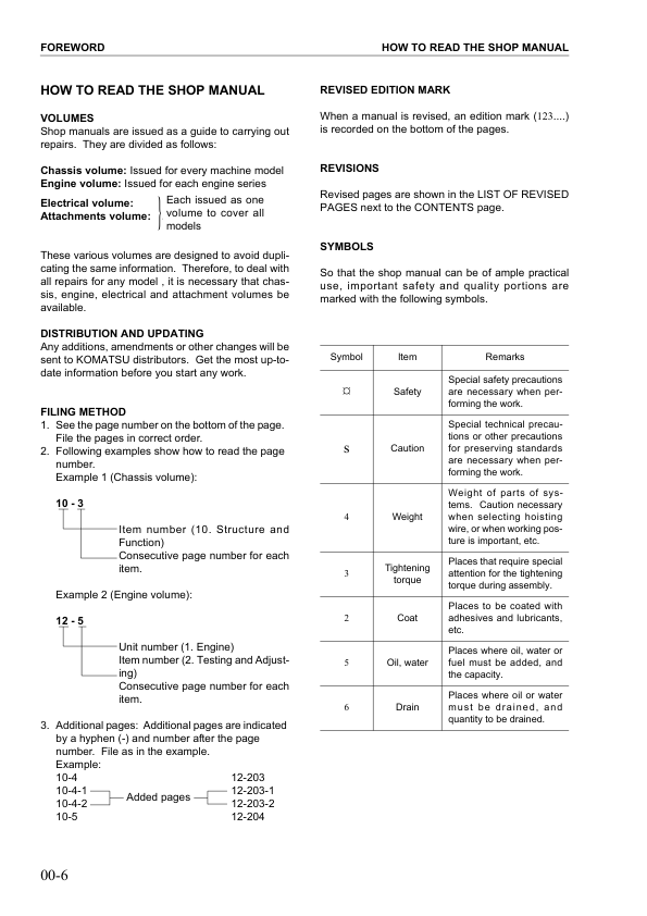 Komatsu PC750SE-7K PC750LC-7K Excavator Workshop Manual SN K40001 and UP Printed Book - Image 8