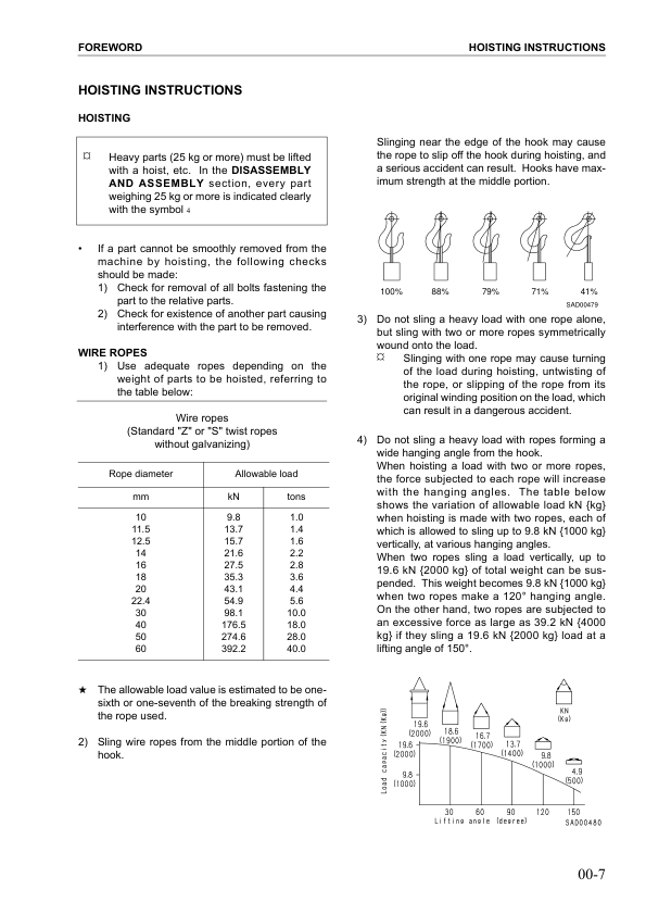 Komatsu PC750SE-7K PC750LC-7K Excavator Workshop Manual SN K40001 and UP Printed Book - Image 9