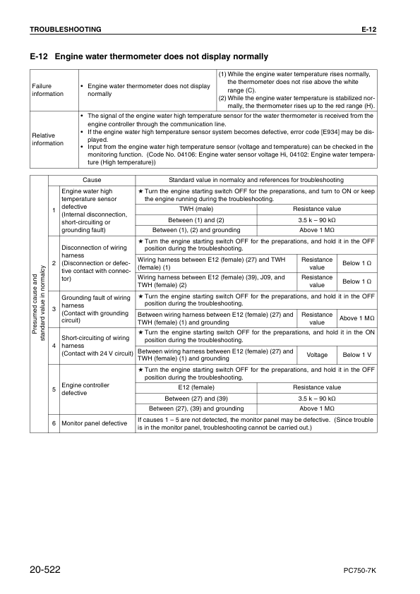 Komatsu PC750SE-7K PC750LC-7K Excavator Workshop Manual SN K40001 and UP Printed Book - Image 17