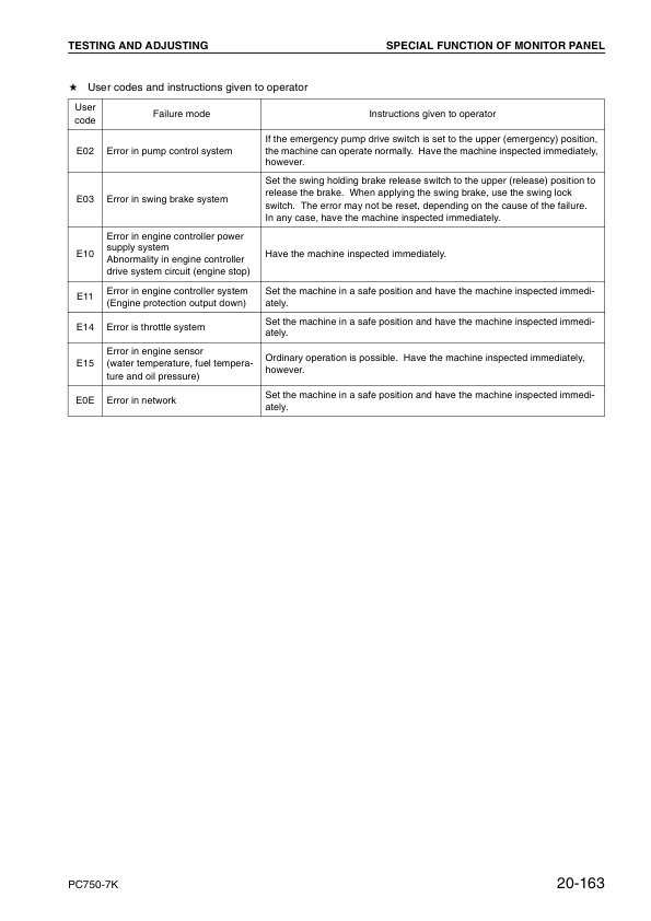 Komatsu PC750SE-7K PC750LC-7K Excavator Workshop Manual SN K40001 and UP Printed Book - Image 12