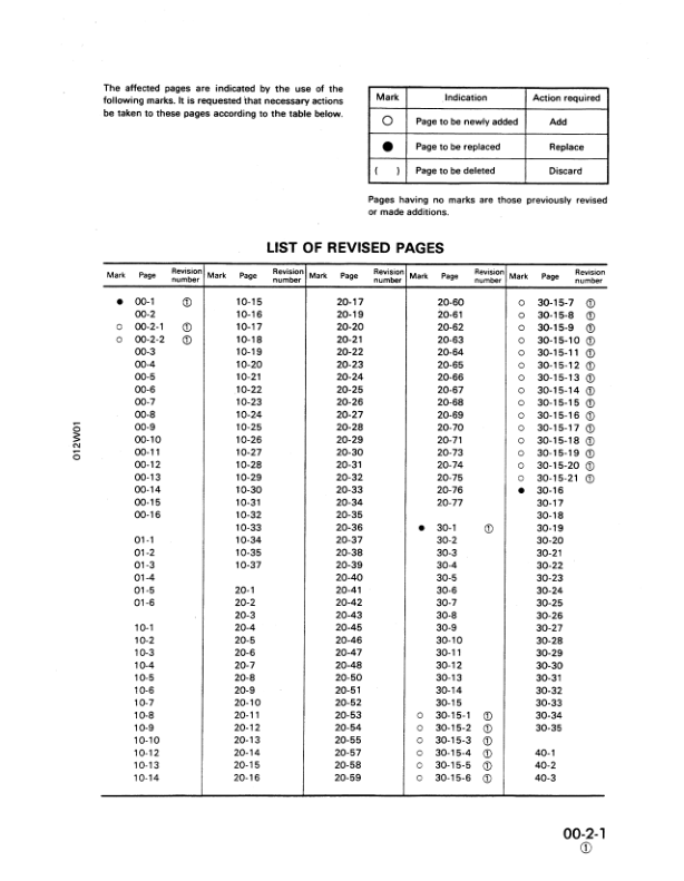 Komatsu PC75UU-1 Excavator Workshop Manual SN 2908 and UP Printed Book - Image 6