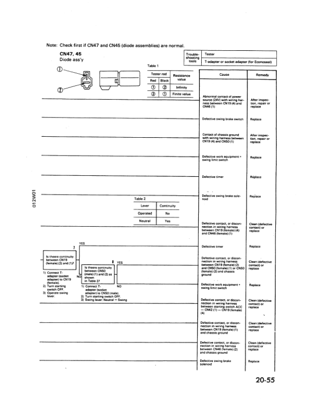 Komatsu PC75UU-1 Excavator Workshop Manual SN 2908 and UP Printed Book - Image 9