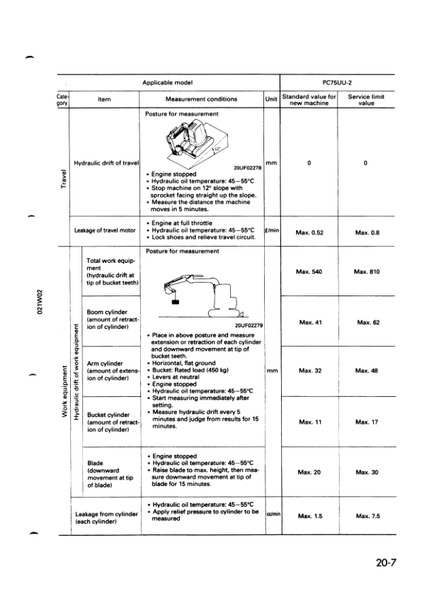 Komatsu PC75UU-2 Excavator Workshop Manual SN 5001 and UP - Image 18