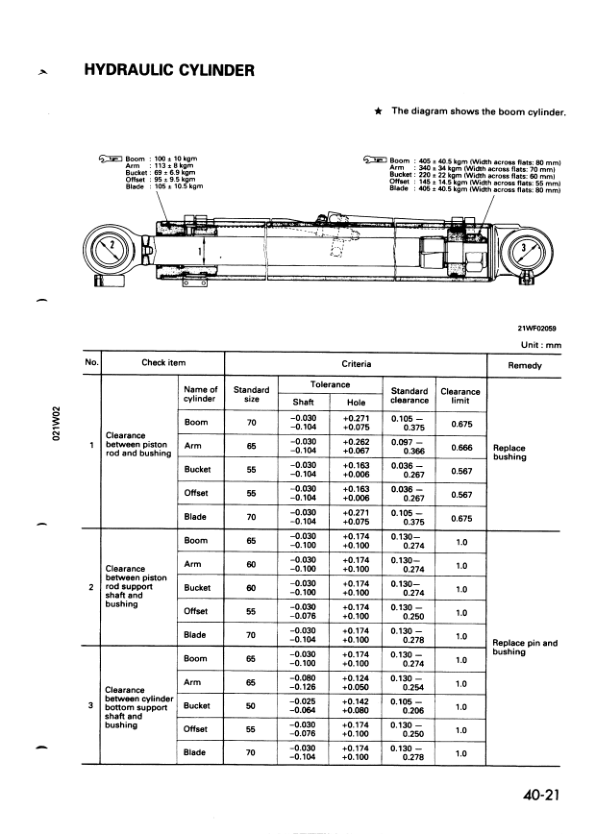 Komatsu PC75UU-2 Excavator Workshop Manual SN 5001 and UP - Image 16