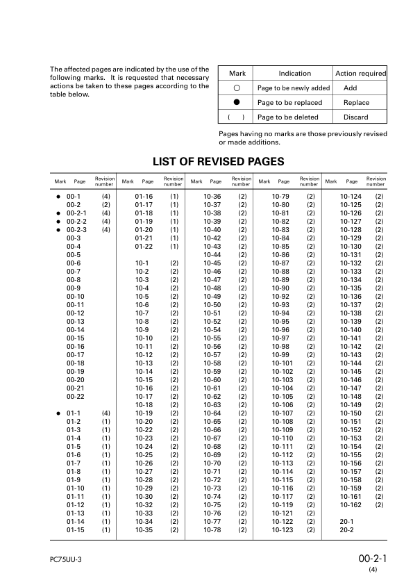 Komatsu PC75UU-3 Excavator Workshop Manual SN 15001 and UP - Image 6