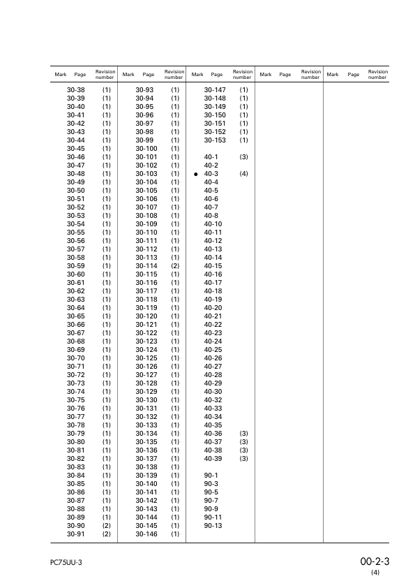Komatsu PC75UU-3 Excavator Workshop Manual SN 15001 and UP - Image 8