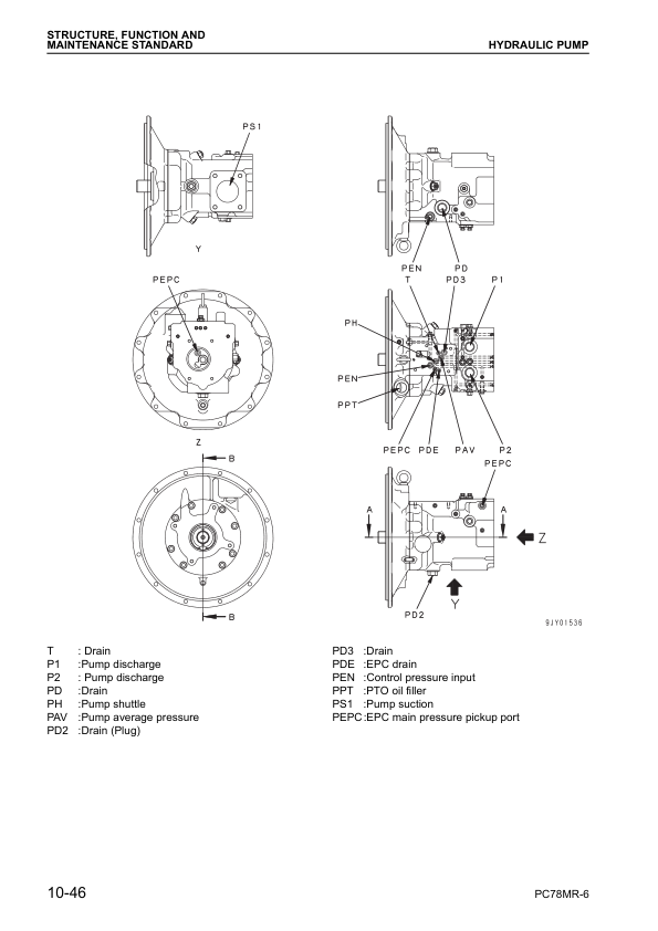 Komatsu PC78MR-6 Excavator Workshop Manual SN 1001 and UP - Image 18