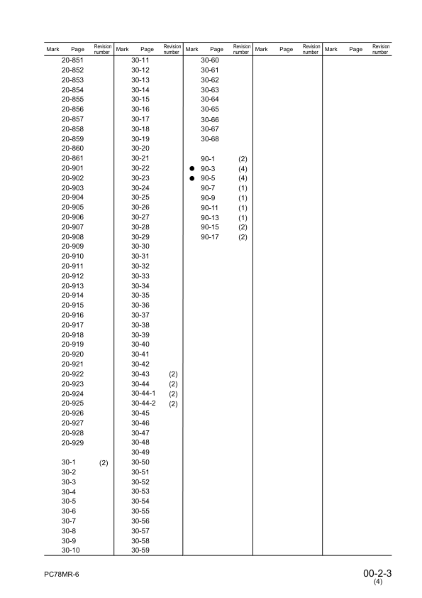 Komatsu PC78MR-6 Excavator Workshop Manual SN 1001 and UP - Image 8