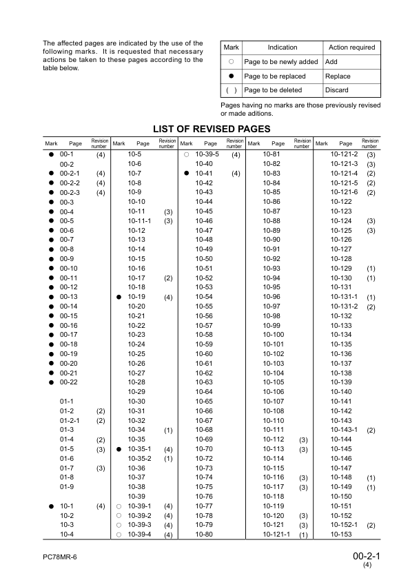 Komatsu PC78MR-6 Excavator Workshop Manual SN 1001 and UP - Image 6