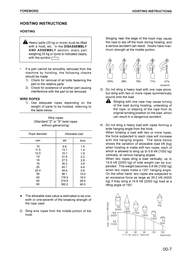 Komatsu PC78MR-6 Excavator Workshop Manual SN 1001 and UP - Image 4