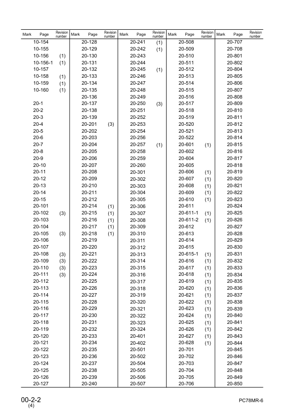 Komatsu PC78MR-6 Excavator Workshop Manual SN 1001 and UP - Image 7