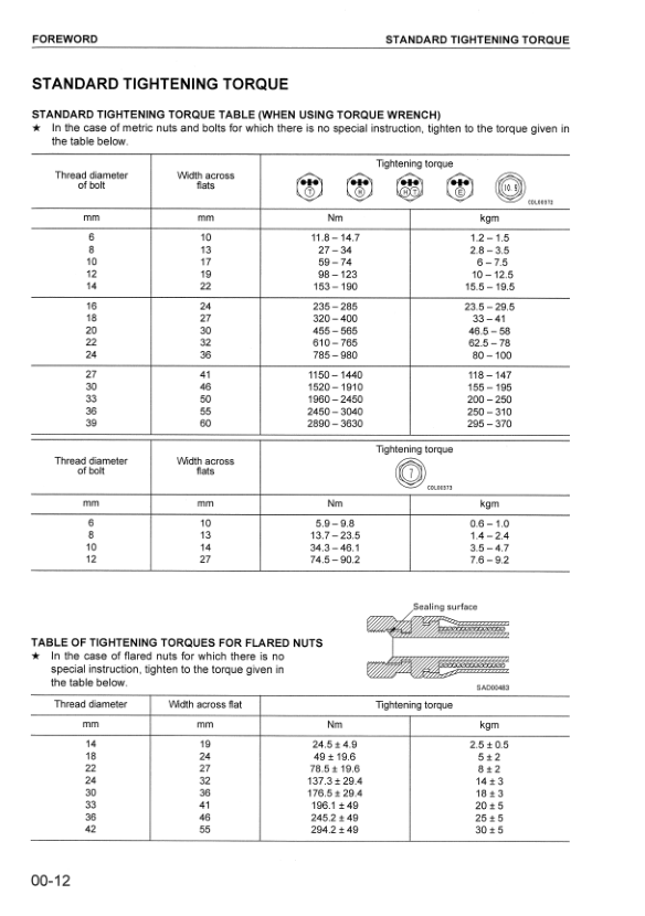 Komatsu PC78MR-6 Excavator Workshop Manual SN 1001 and UP - Image 13
