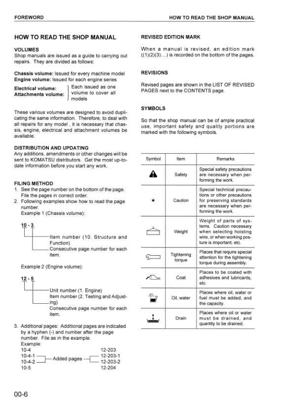 Komatsu PC78MR-6 Excavator Workshop Manual SN 1001 and UP - Image 3