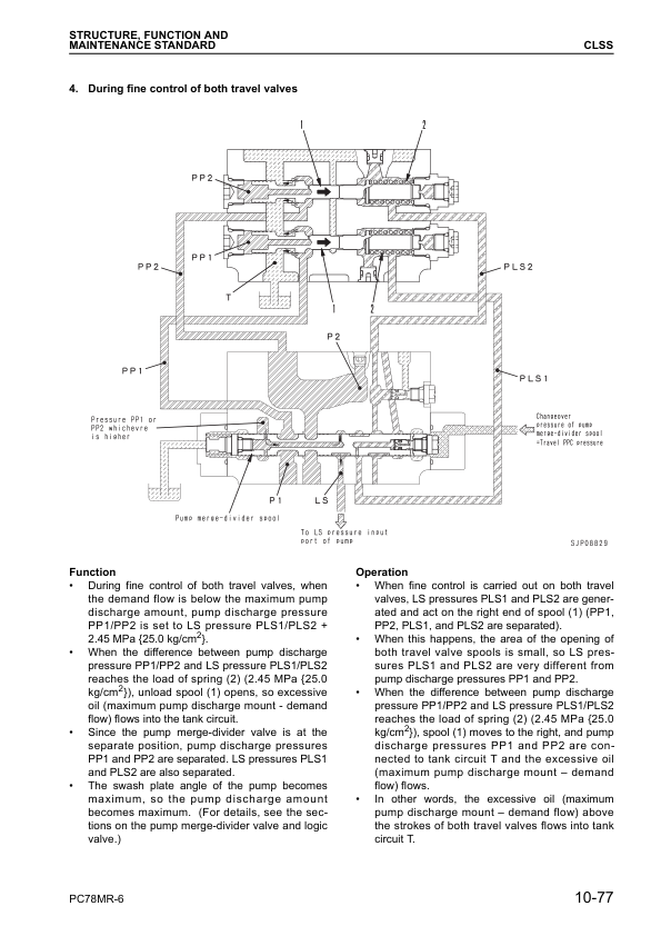 Komatsu PC78MR-6 Excavator Workshop Manual SN 1001 and UP - Image 12