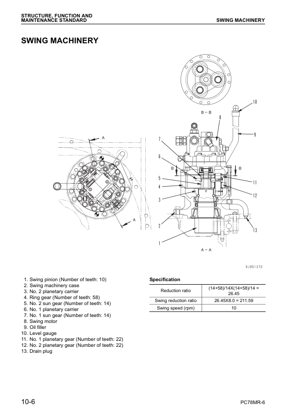 Komatsu PC78MR-6 Excavator Workshop Manual SN 1001 and UP - Image 16