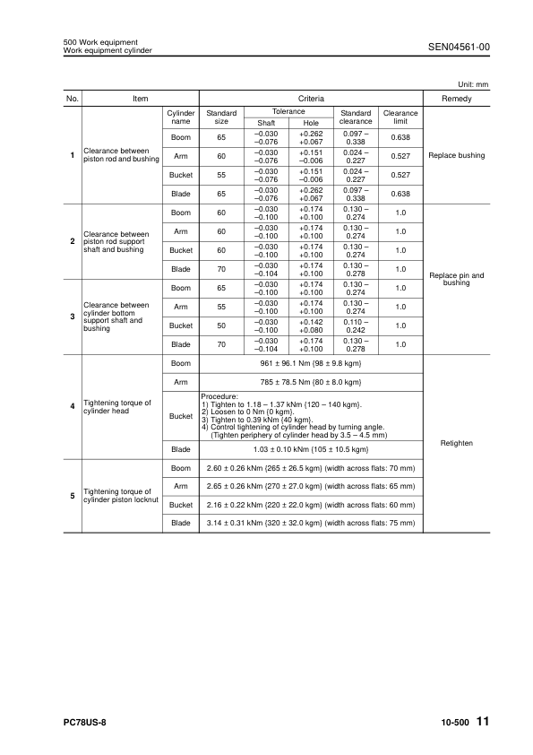 Komatsu PC78US-8 Excavator Workshop Manual SN 15001 and UP Printed Book - Image 12