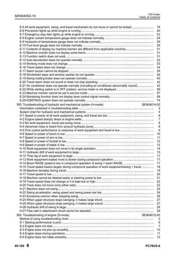 Komatsu PC78US-8 Excavator Workshop Manual SN 15001 and UP Printed Book - Image 3