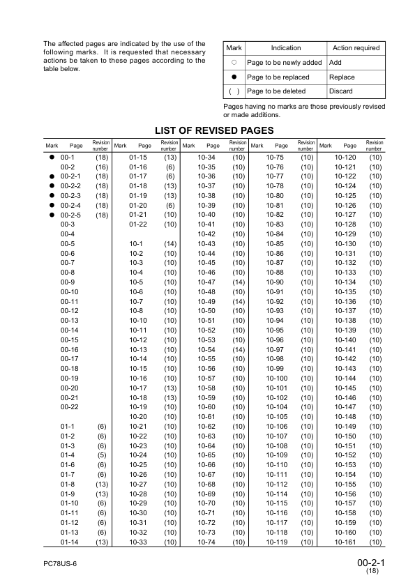 Komatsu PC78UU-6 PC78US-6 Excavator Workshop Manual SN 22832 4001 4809 and UP - Image 6