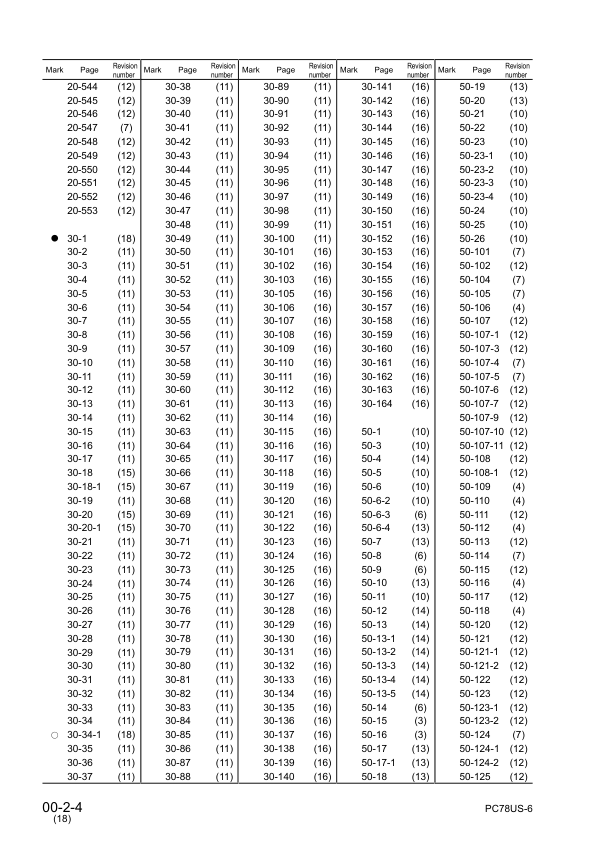 Komatsu PC78UU-6 PC78US-6 Excavator Workshop Manual SN 22832 4001 4809 and UP - Image 9