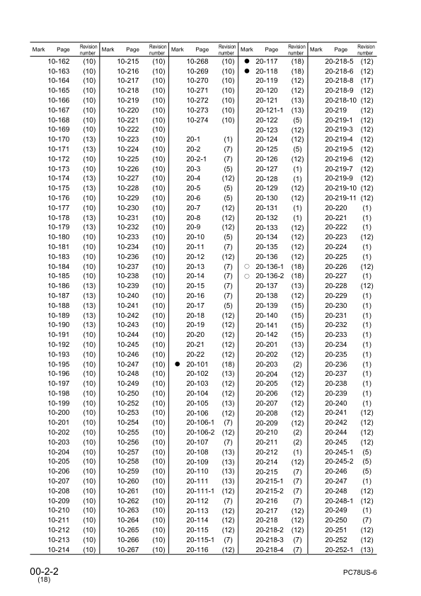 Komatsu PC78UU-6 PC78US-6 Excavator Workshop Manual SN 22832 4001 4809 and UP - Image 7