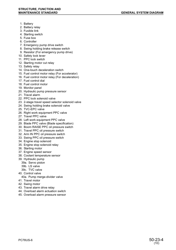 Komatsu PC78UU-6 PC78US-6 Excavator Workshop Manual SN 22832 4001 4809 and UP - Image 15