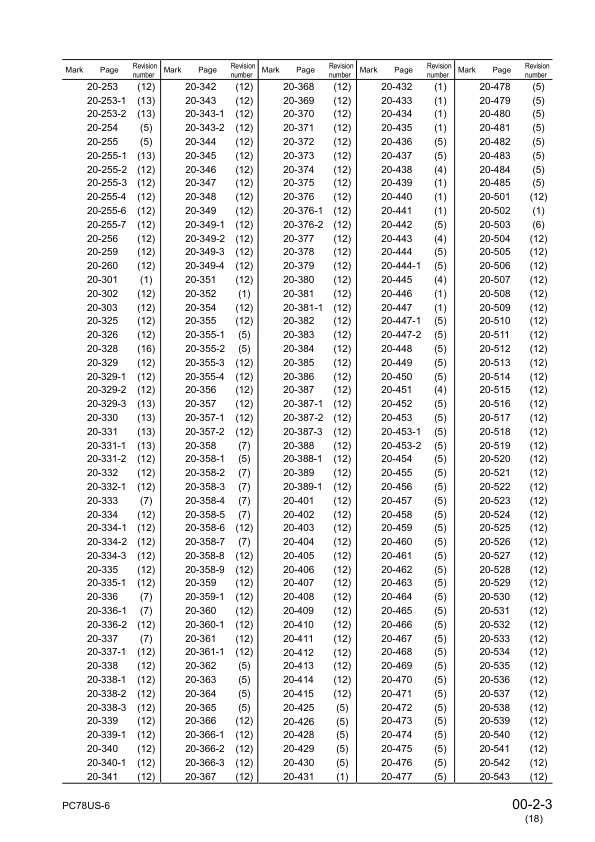 Komatsu PC78UU-6 PC78US-6 Excavator Workshop Manual SN 22832 4001 4809 and UP - Image 8