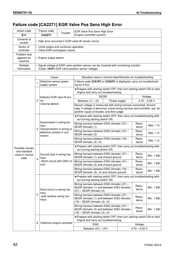 Komatsu PC800 LC SE-8 PC850 SE-8 Excavator Workshop Manual SN 50001 10001 and UP SEN0037312 Printed Book - Image 15