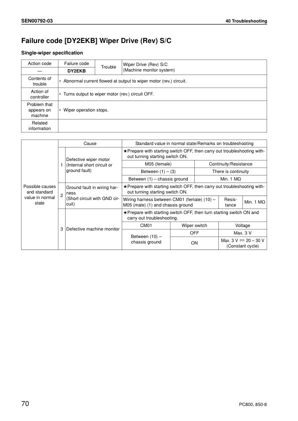 Komatsu PC800 LC SE-8 PC850 SE-8 Excavator Workshop Manual SN 50001 10001 and UP SEN0037312 Printed Book - Image 16