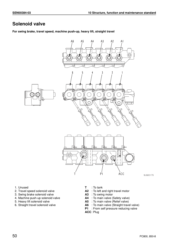 Komatsu PC800 LC SE-8 PC850 SE-8 Excavator Workshop Manual SN 50001 10001 and UP SEN0037312 Printed Book - Image 14