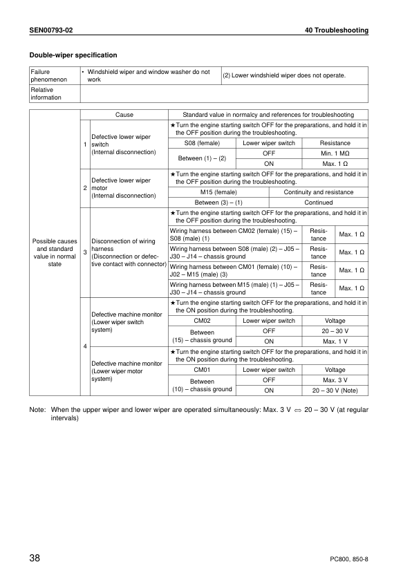 Komatsu PC800 LC SE-8 PC850 SE-8 Excavator Workshop Manual SN 50001 10001 and UP SEN0037312 Printed Book - Image 17