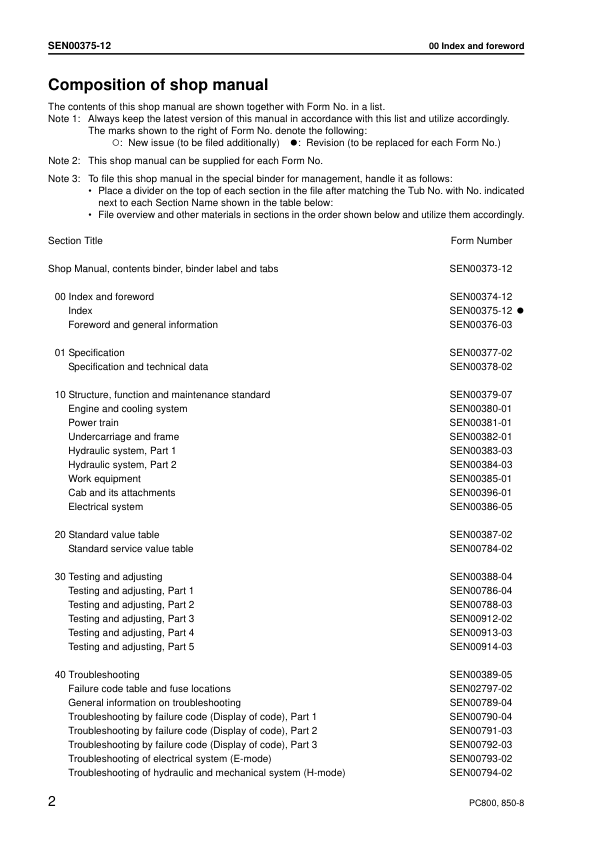Komatsu PC800 LC SE-8 PC850 SE-8 Excavator Workshop Manual SN 50001 10001 and UP SEN0037312 Printed Book - Image 7