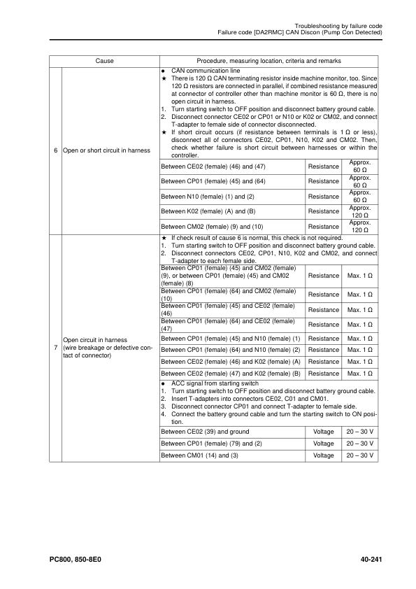 Komatsu PC800 LC SE-8E0 OC850 SE-8E0 Excavator Workshop Manual SN 65001 and UP - Image 18