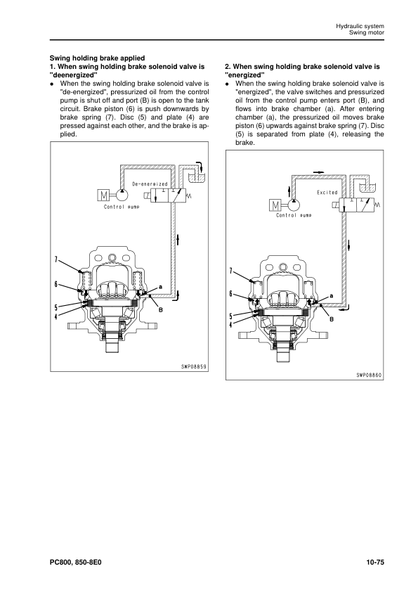 Komatsu PC800 LC SE-8E0 OC850 SE-8E0 Excavator Workshop Manual SN 65001 and UP - Image 14