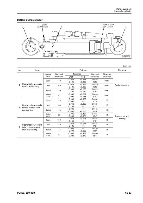 Komatsu PC800 LC SE-8E0 OC850 SE-8E0 Excavator Workshop Manual SN 65001 and UP - Image 13